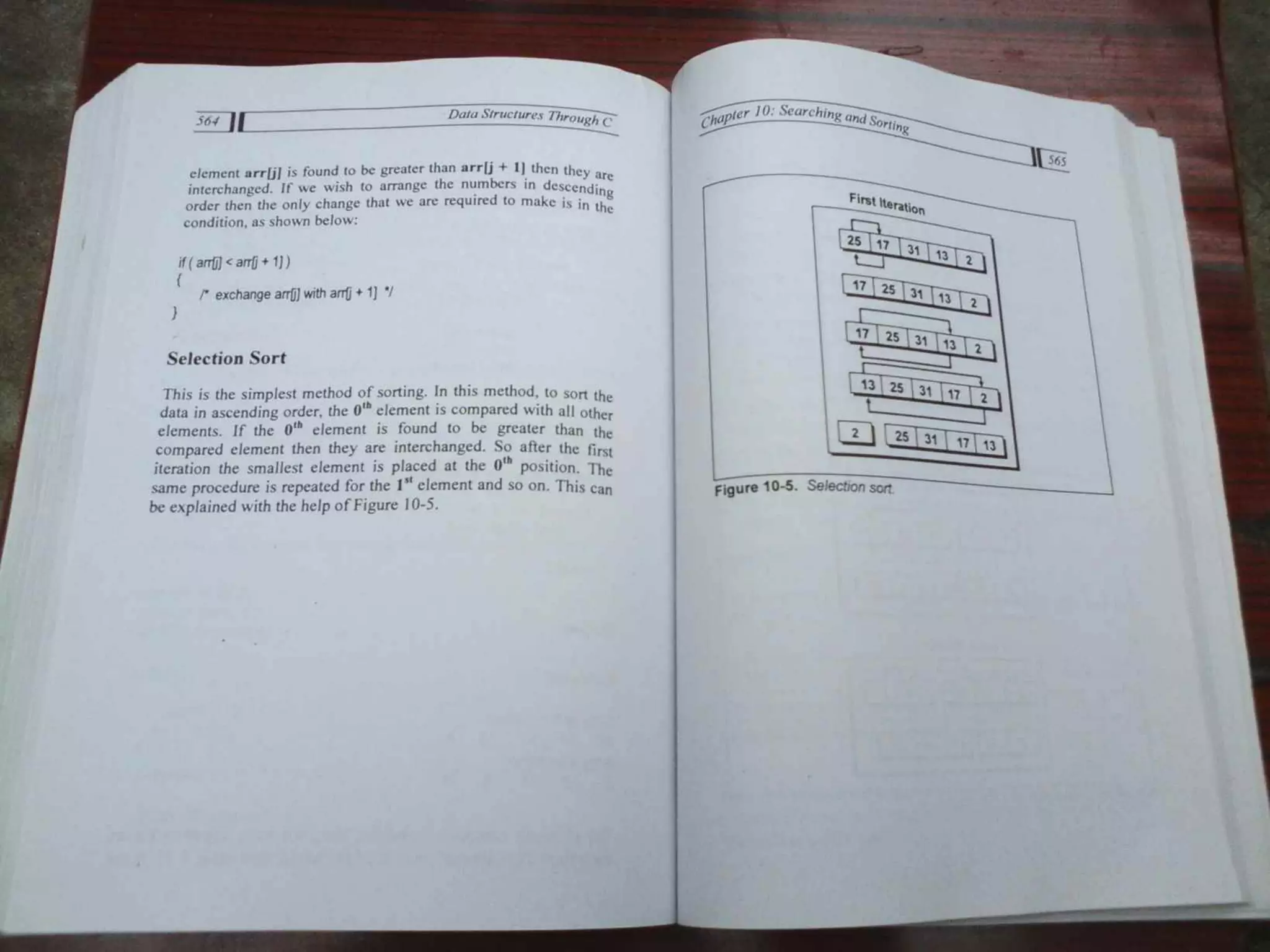Data Structures Through C-Yashavant Kanetkar (1).pdf
