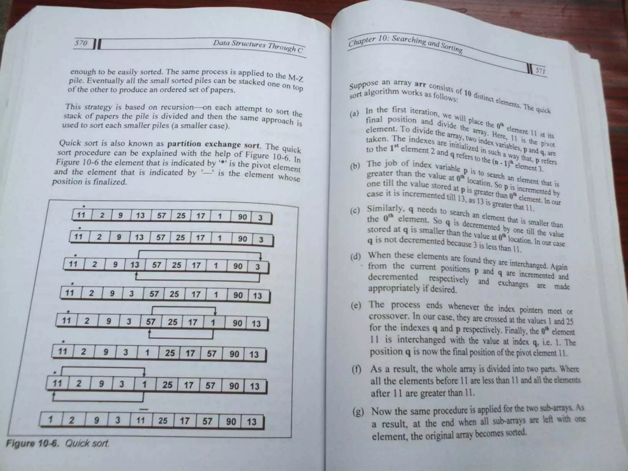 Data Structures Through C-Yashavant Kanetkar (1).pdf