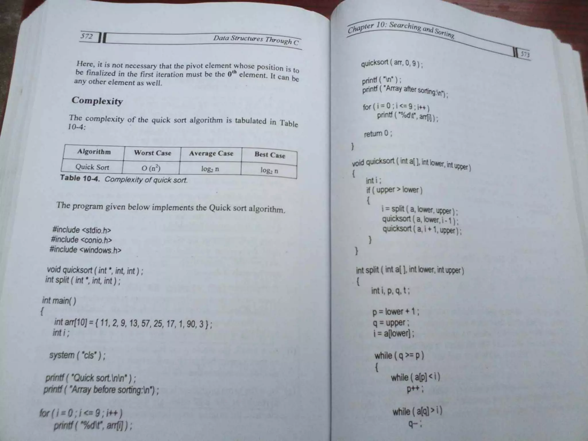 Data Structures Through C-Yashavant Kanetkar (1).pdf