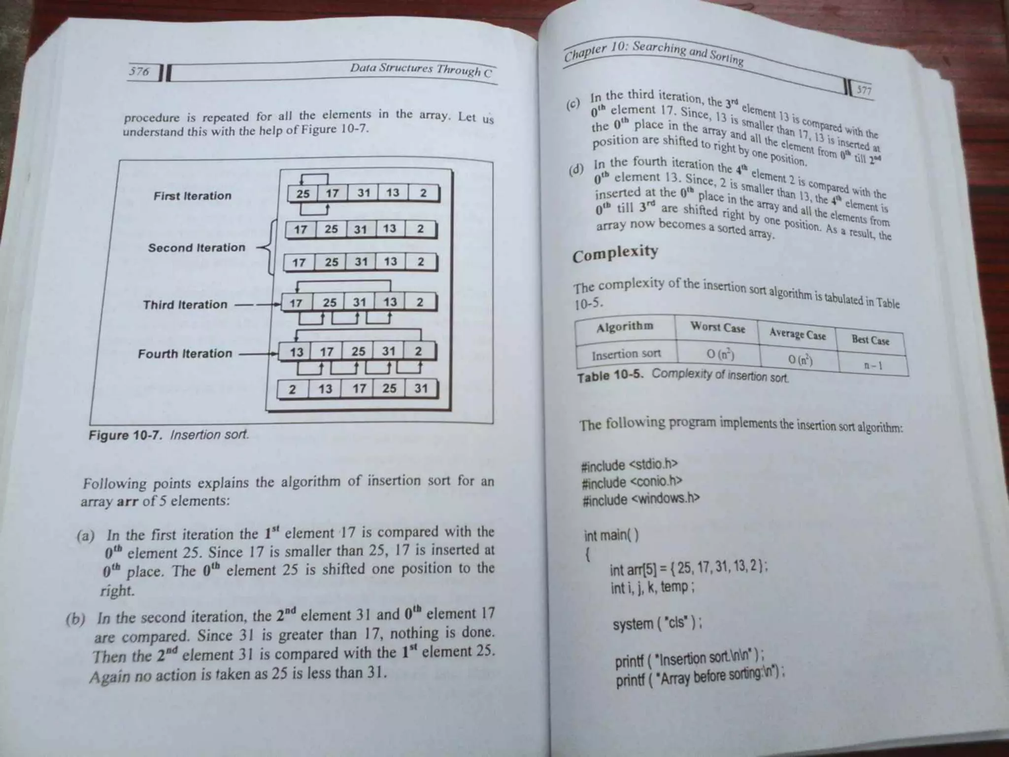 Data Structures Through C-Yashavant Kanetkar (1).pdf