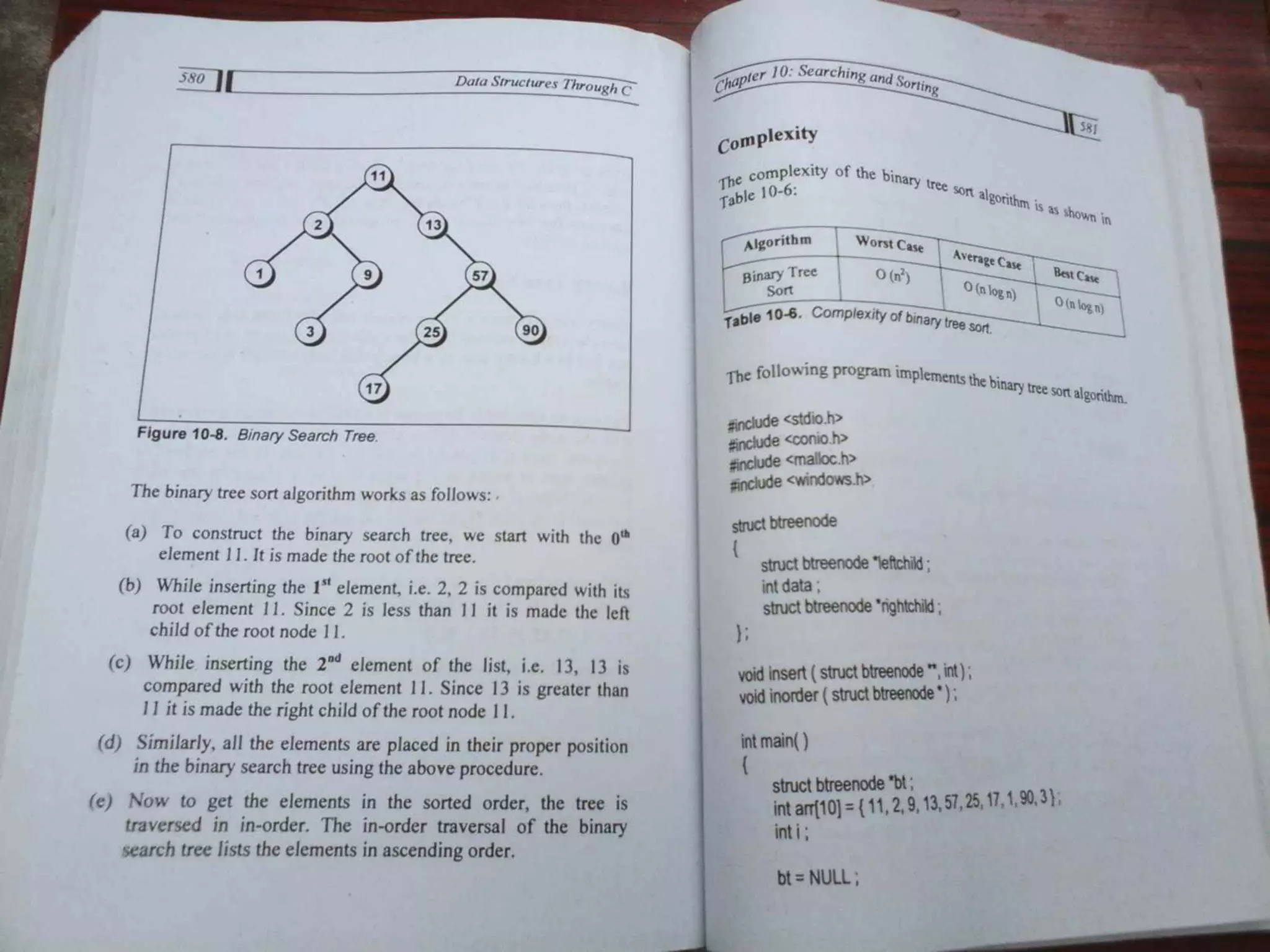 Data Structures Through C-Yashavant Kanetkar (1).pdf