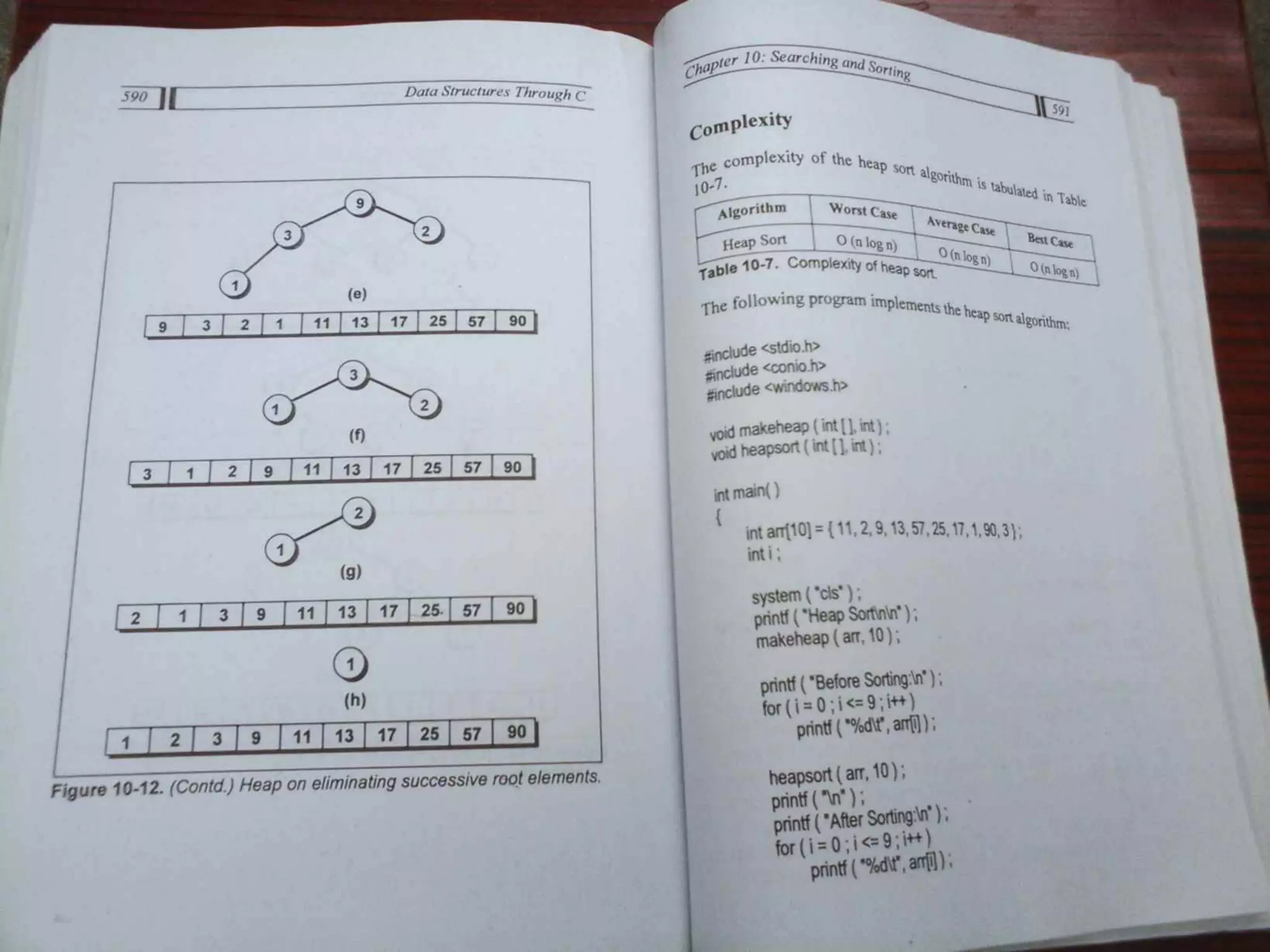 Data Structures Through C-Yashavant Kanetkar (1).pdf