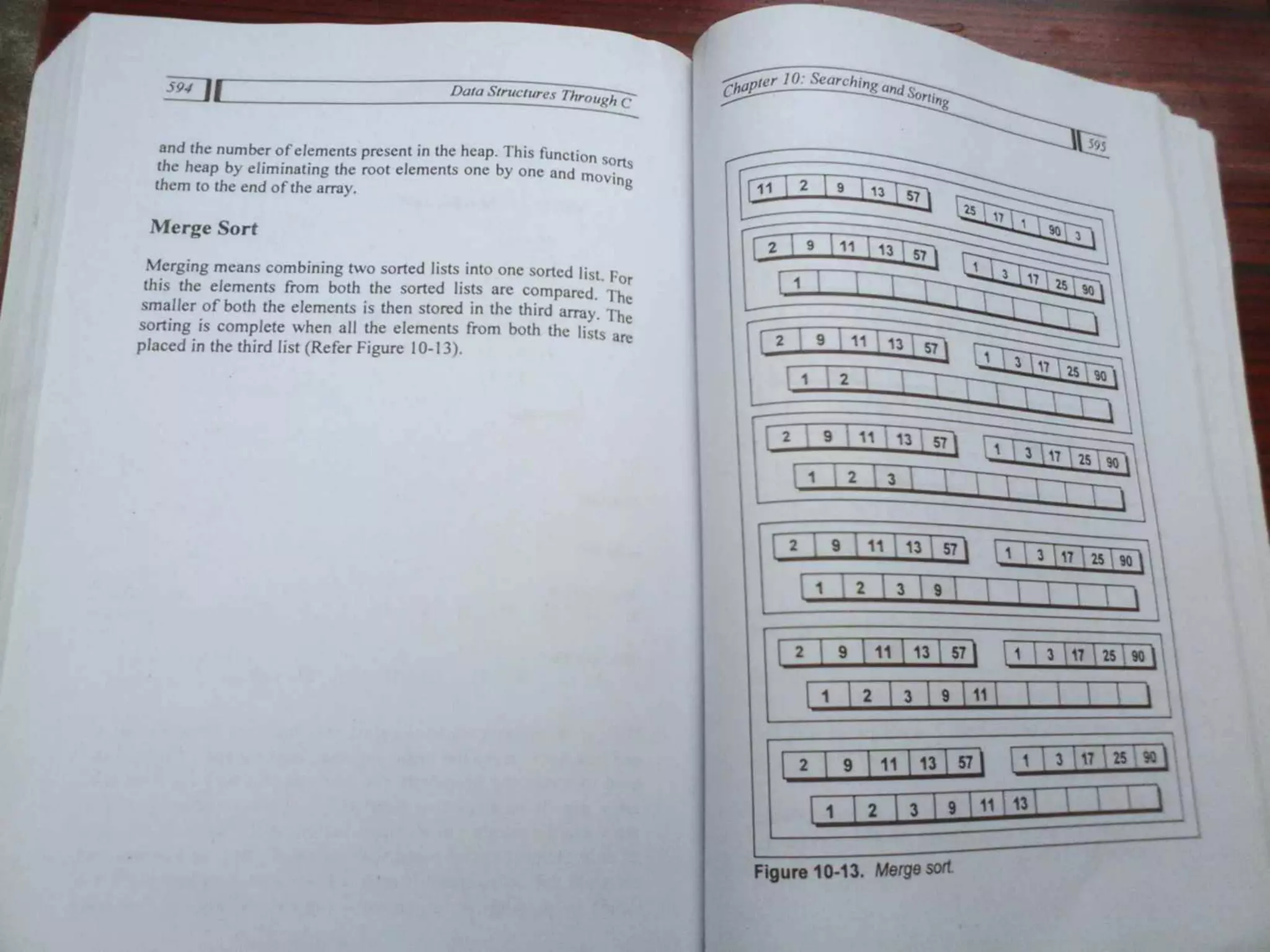 Data Structures Through C-Yashavant Kanetkar (1).pdf