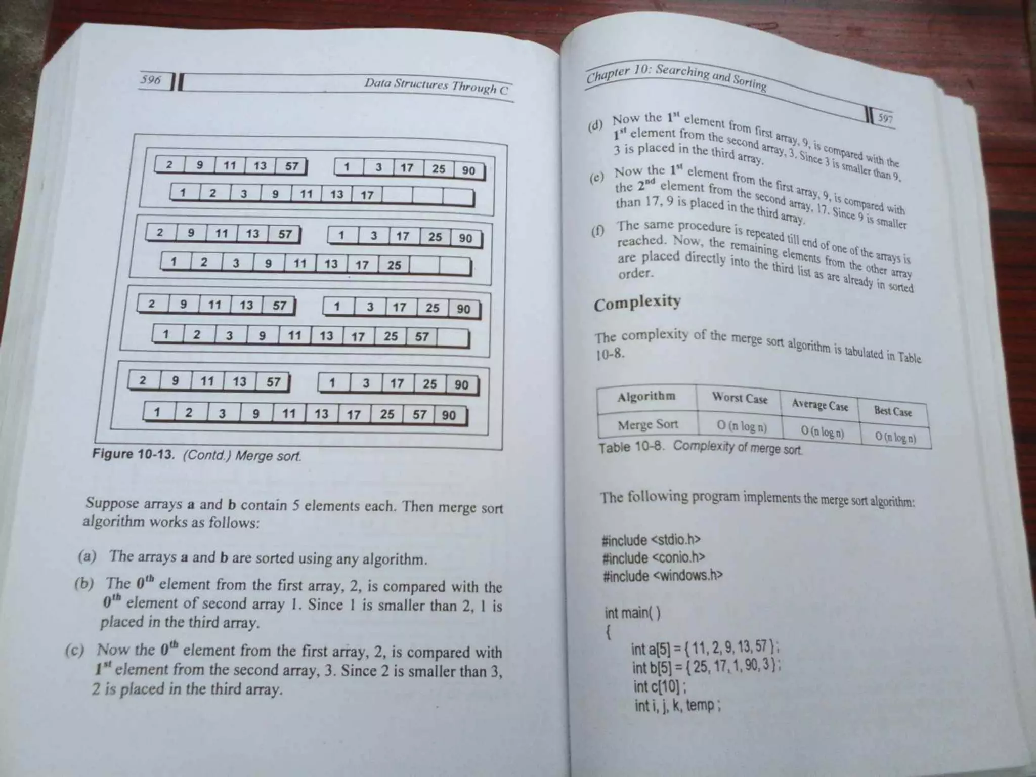 Data Structures Through C-Yashavant Kanetkar (1).pdf