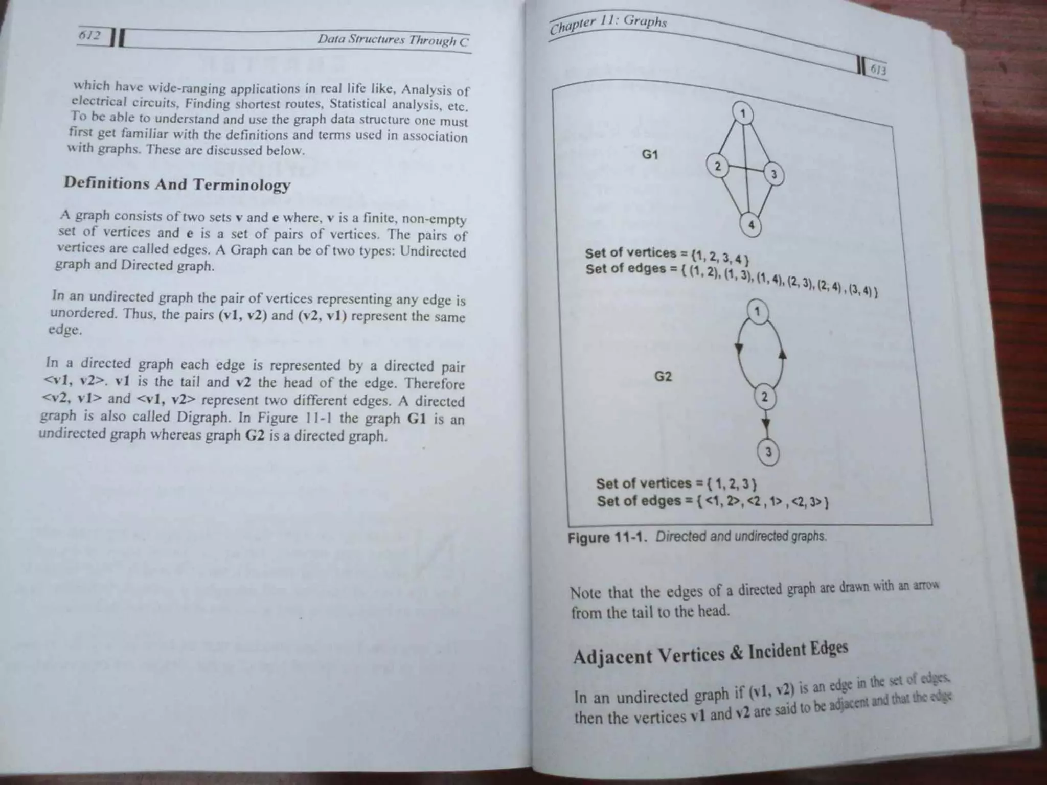 Data Structures Through C-Yashavant Kanetkar (1).pdf