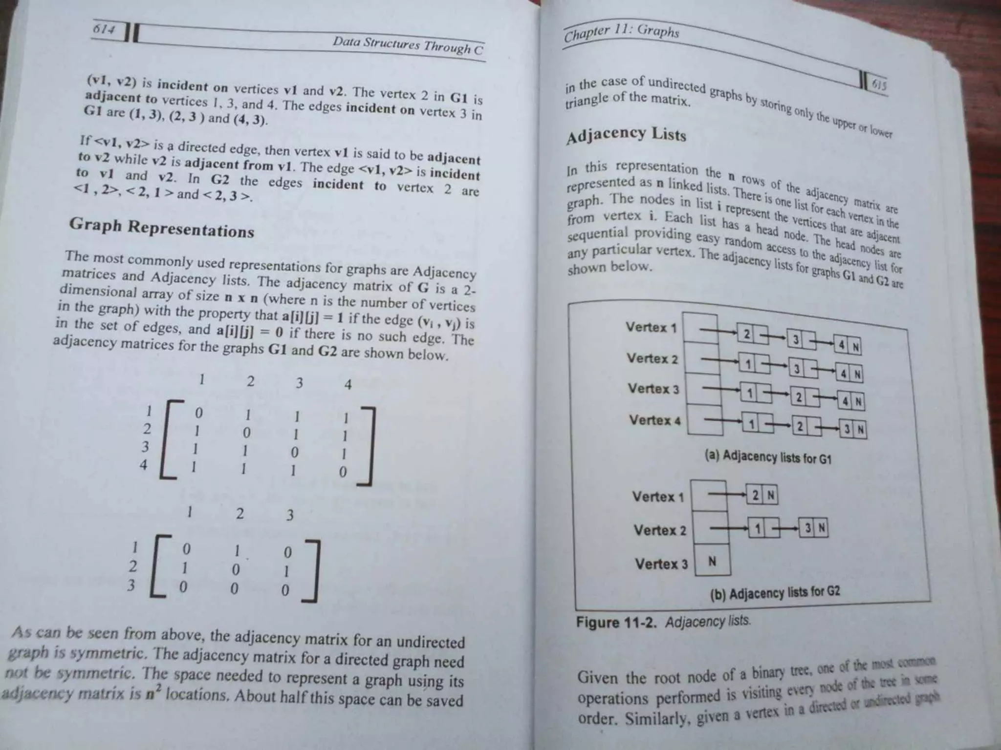 Data Structures Through C-Yashavant Kanetkar (1).pdf