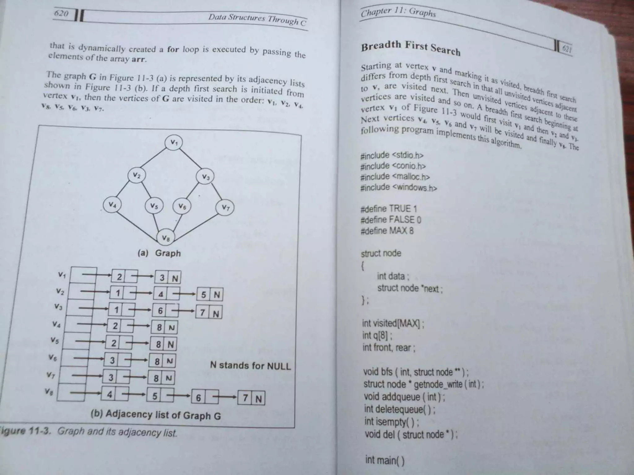 Data Structures Through C-Yashavant Kanetkar (1).pdf