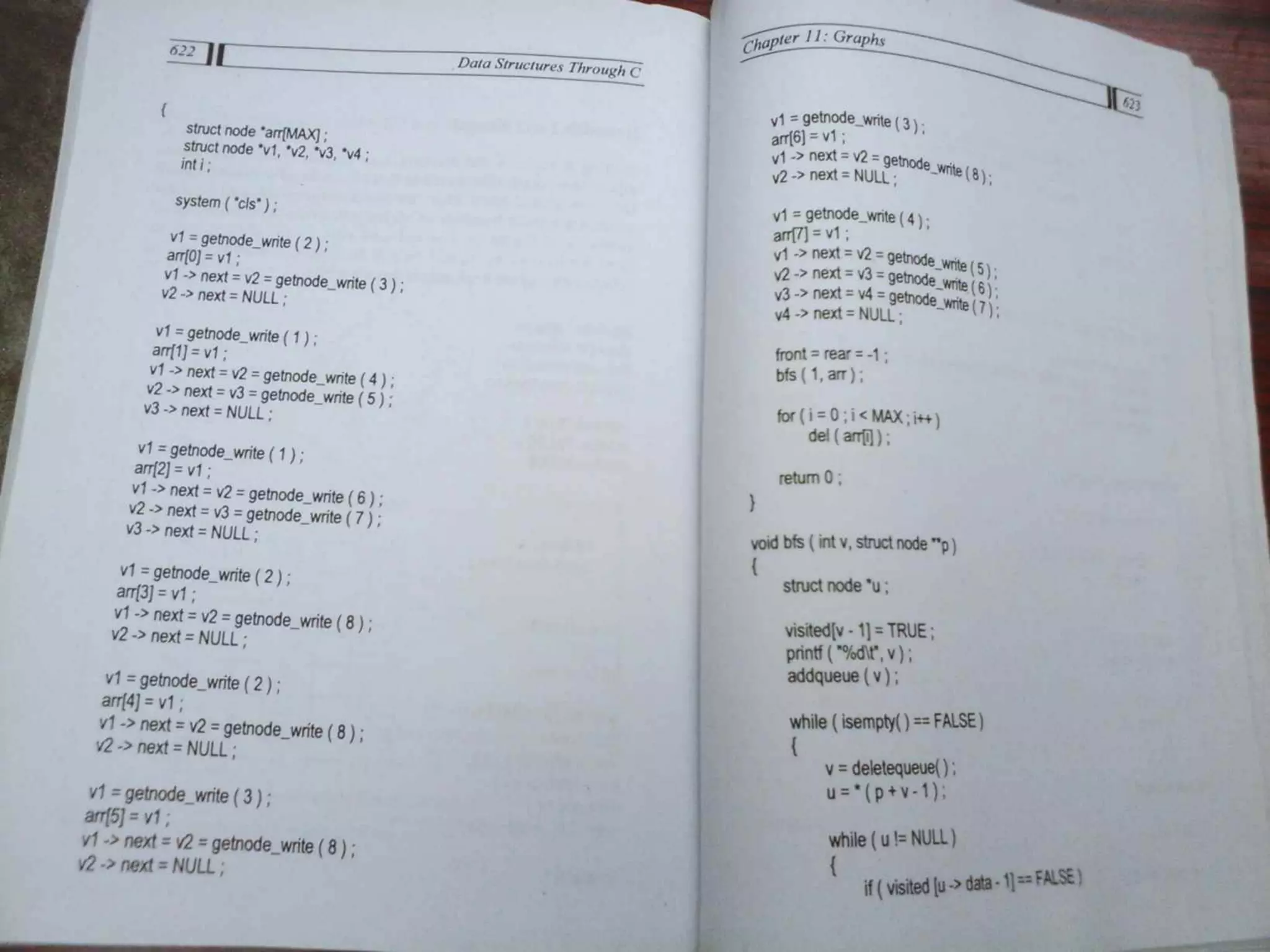 Data Structures Through C-Yashavant Kanetkar (1).pdf