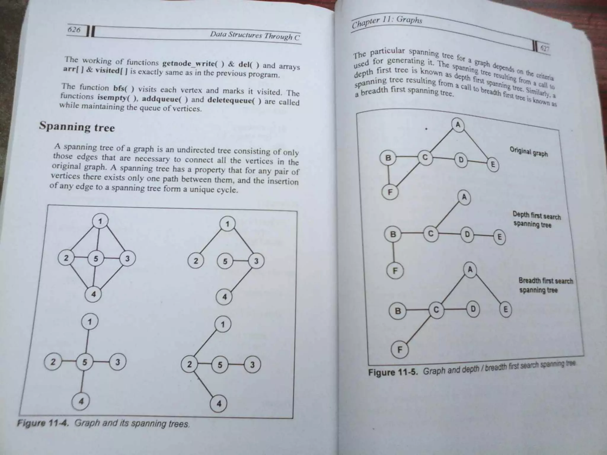 Data Structures Through C-Yashavant Kanetkar (1).pdf
