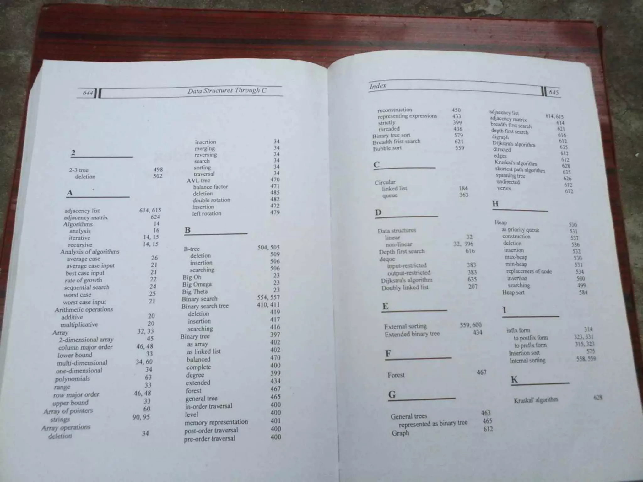 Data Structures Through C-Yashavant Kanetkar (1).pdf