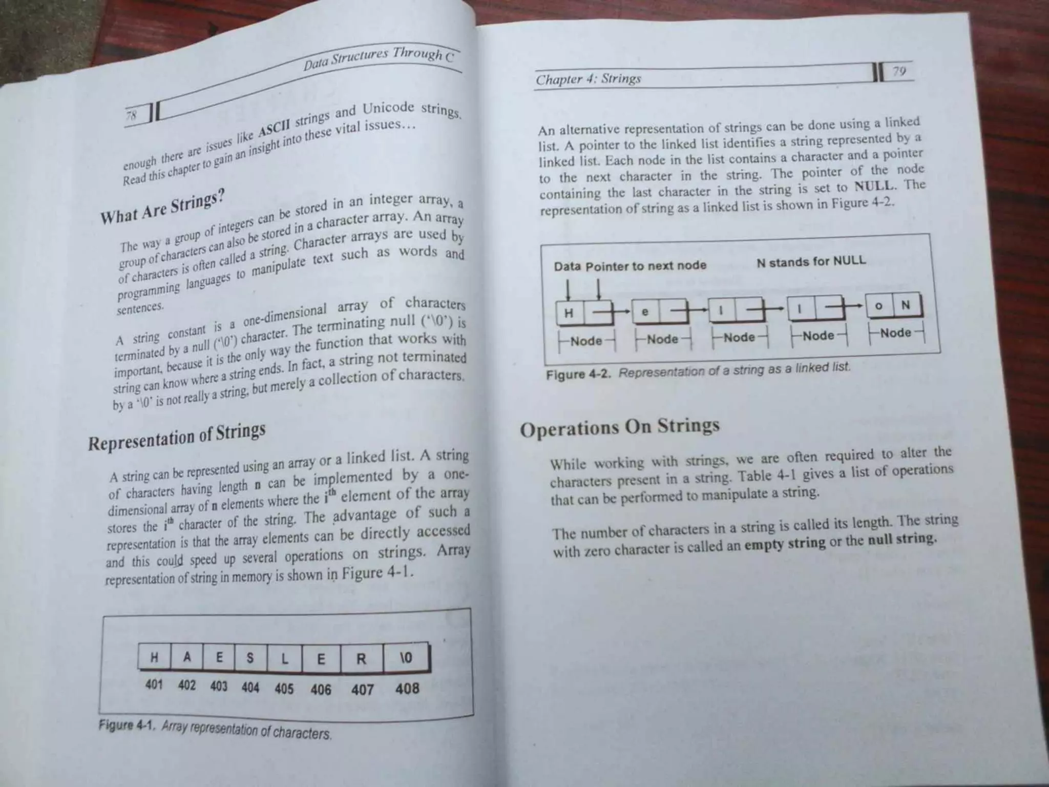 Data Structures Through C-Yashavant Kanetkar (1).pdf