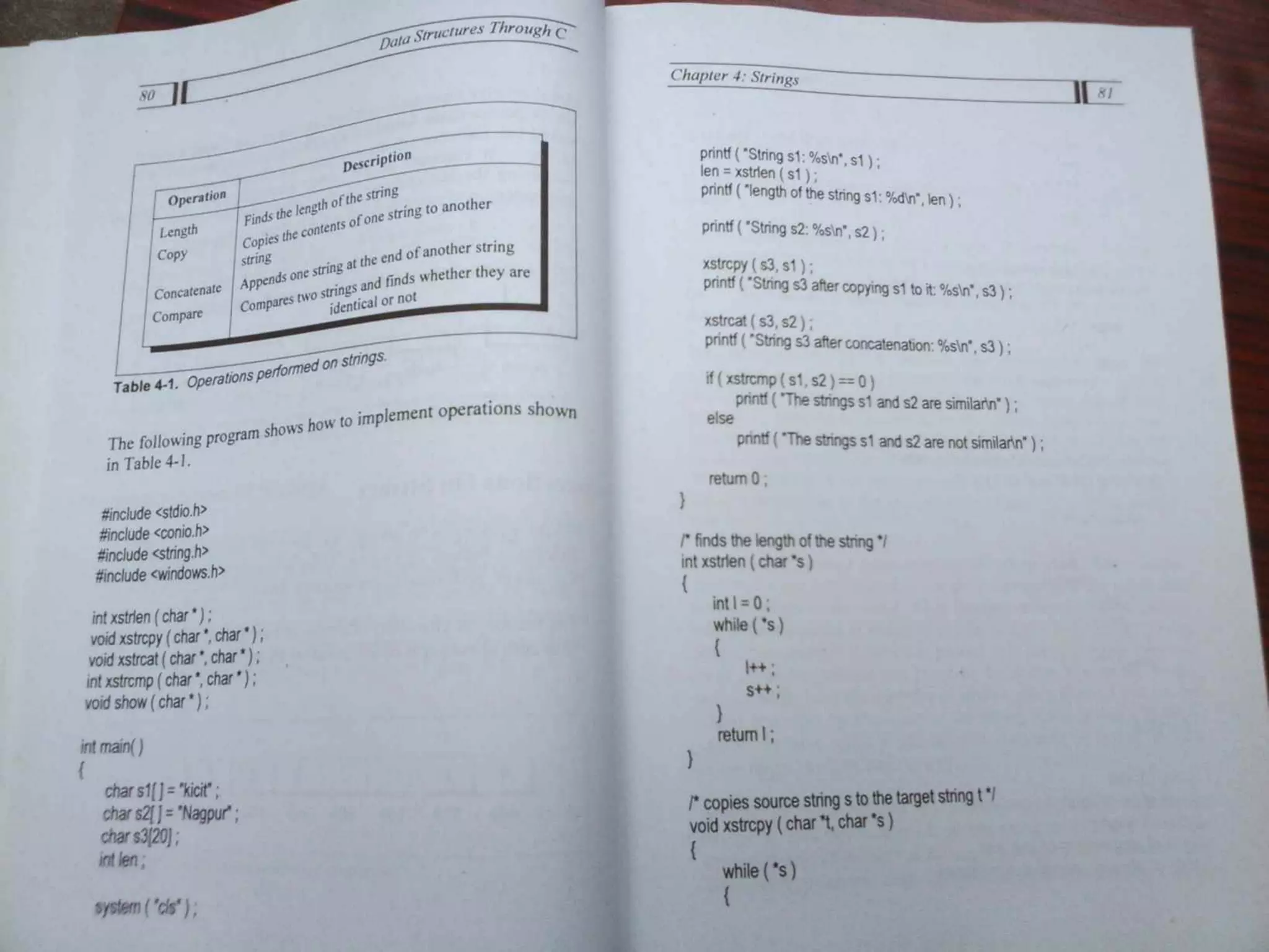 Data Structures Through C-Yashavant Kanetkar (1).pdf