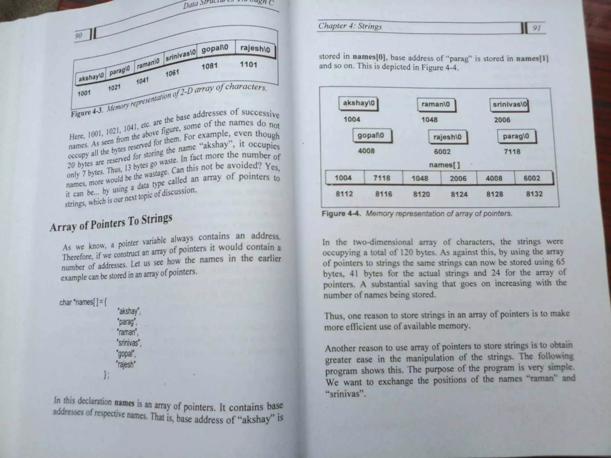 Data Structures Through C-Yashavant Kanetkar (1).pdf
