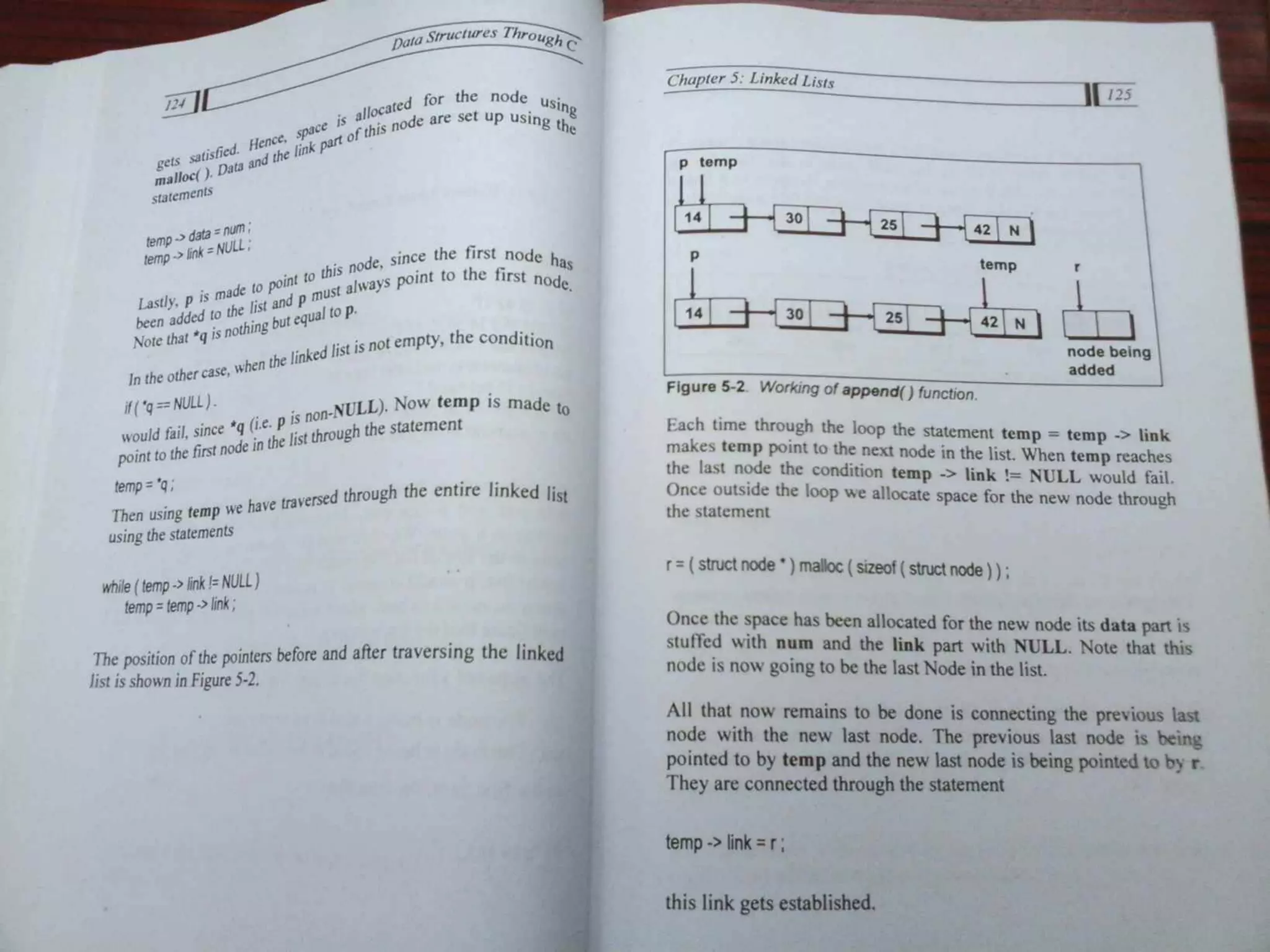 Data Structures Through C-Yashavant Kanetkar (1).pdf