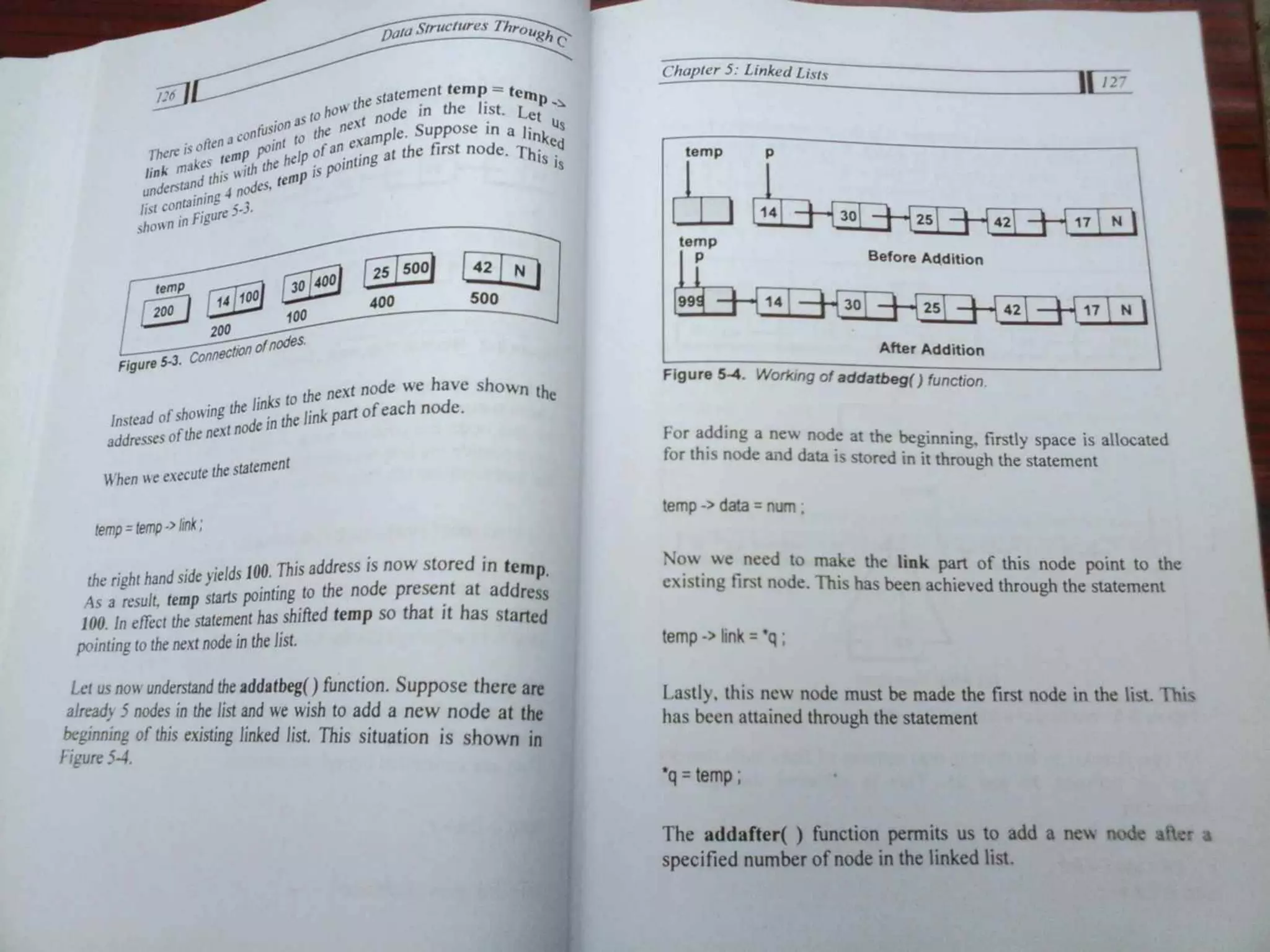 Data Structures Through C-Yashavant Kanetkar (1).pdf