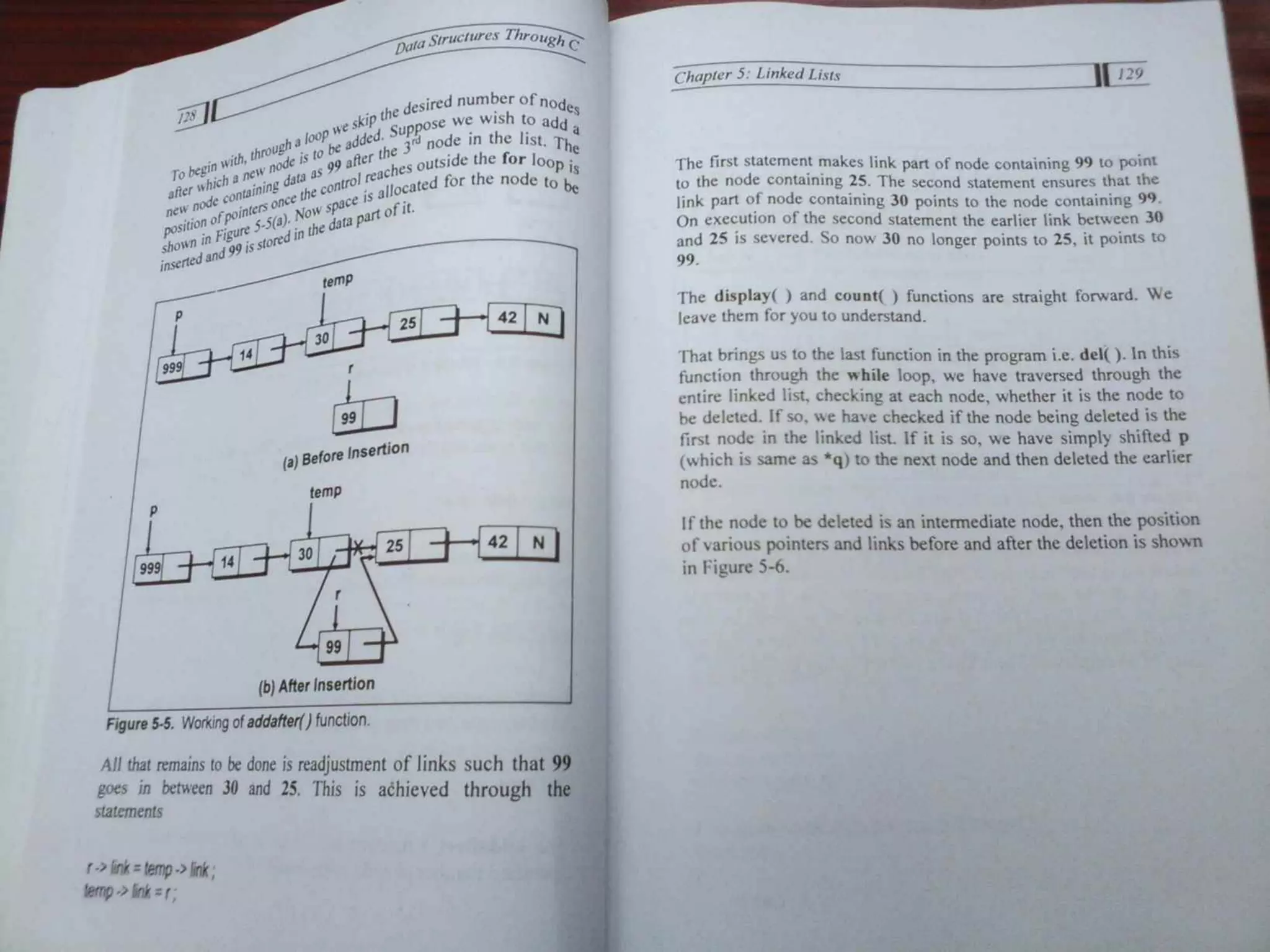 Data Structures Through C-Yashavant Kanetkar (1).pdf