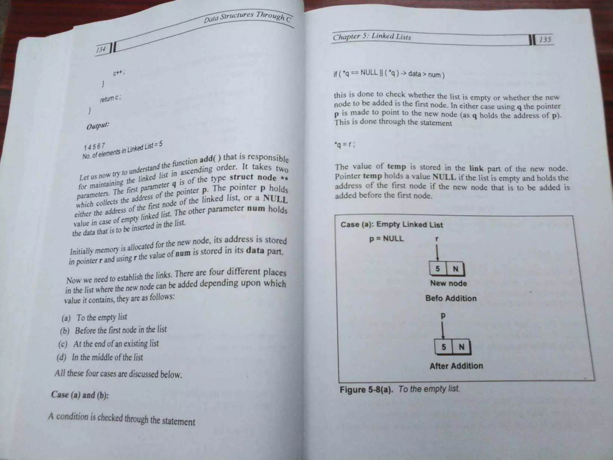 Data Structures Through C-Yashavant Kanetkar (1).pdf