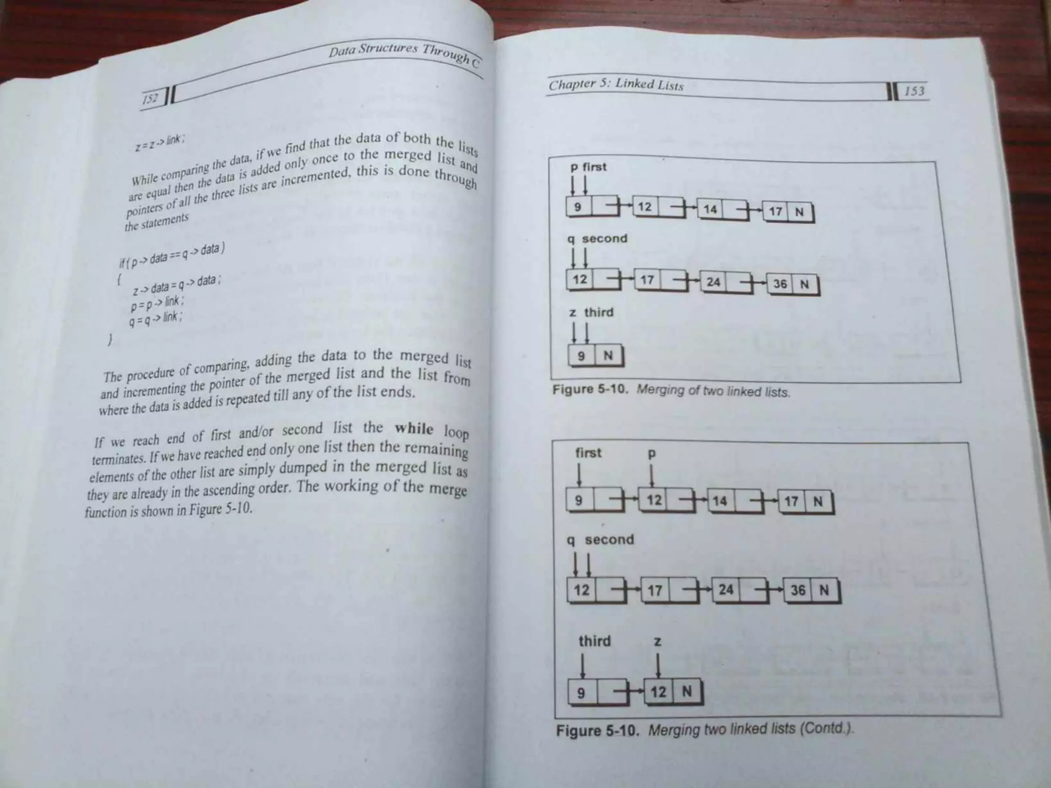 Data Structures Through C-Yashavant Kanetkar (1).pdf