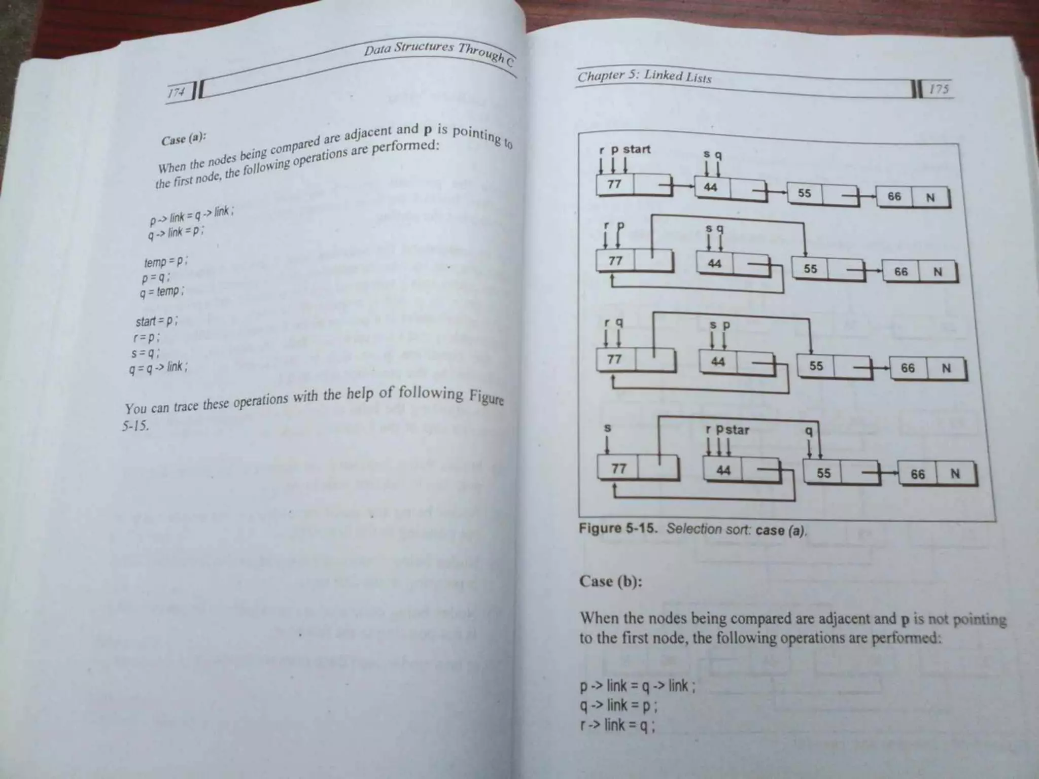 Data Structures Through C-Yashavant Kanetkar (1).pdf