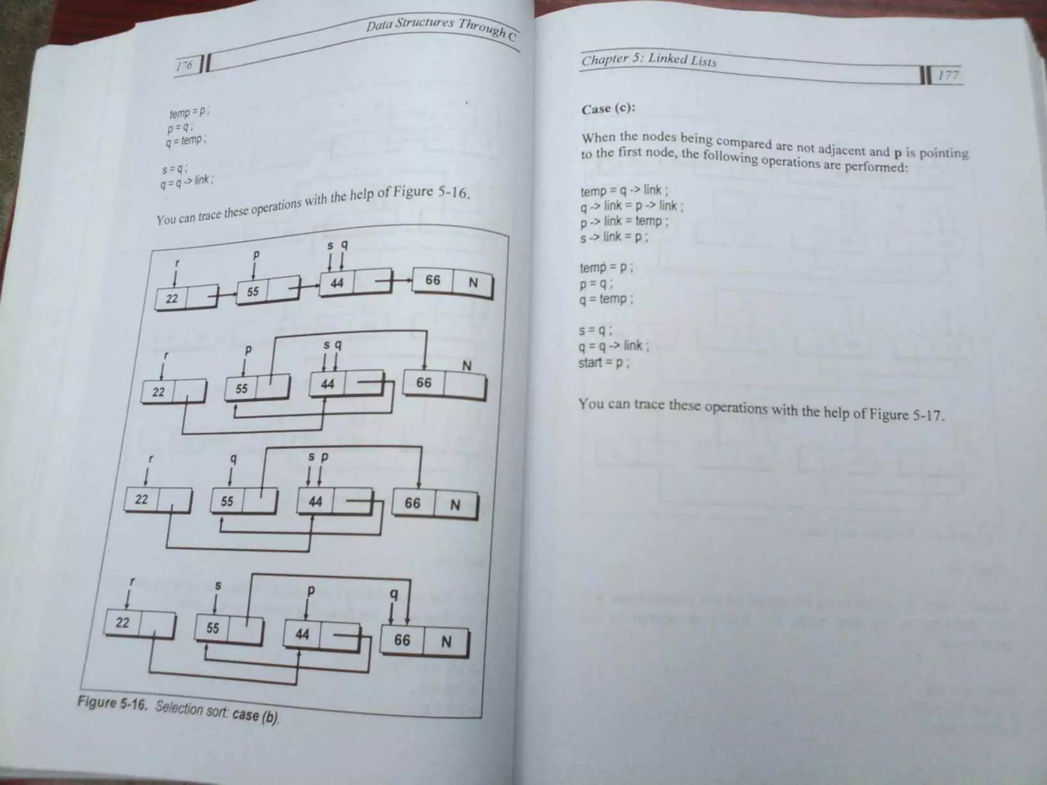 Data Structures Through C-Yashavant Kanetkar (1).pdf