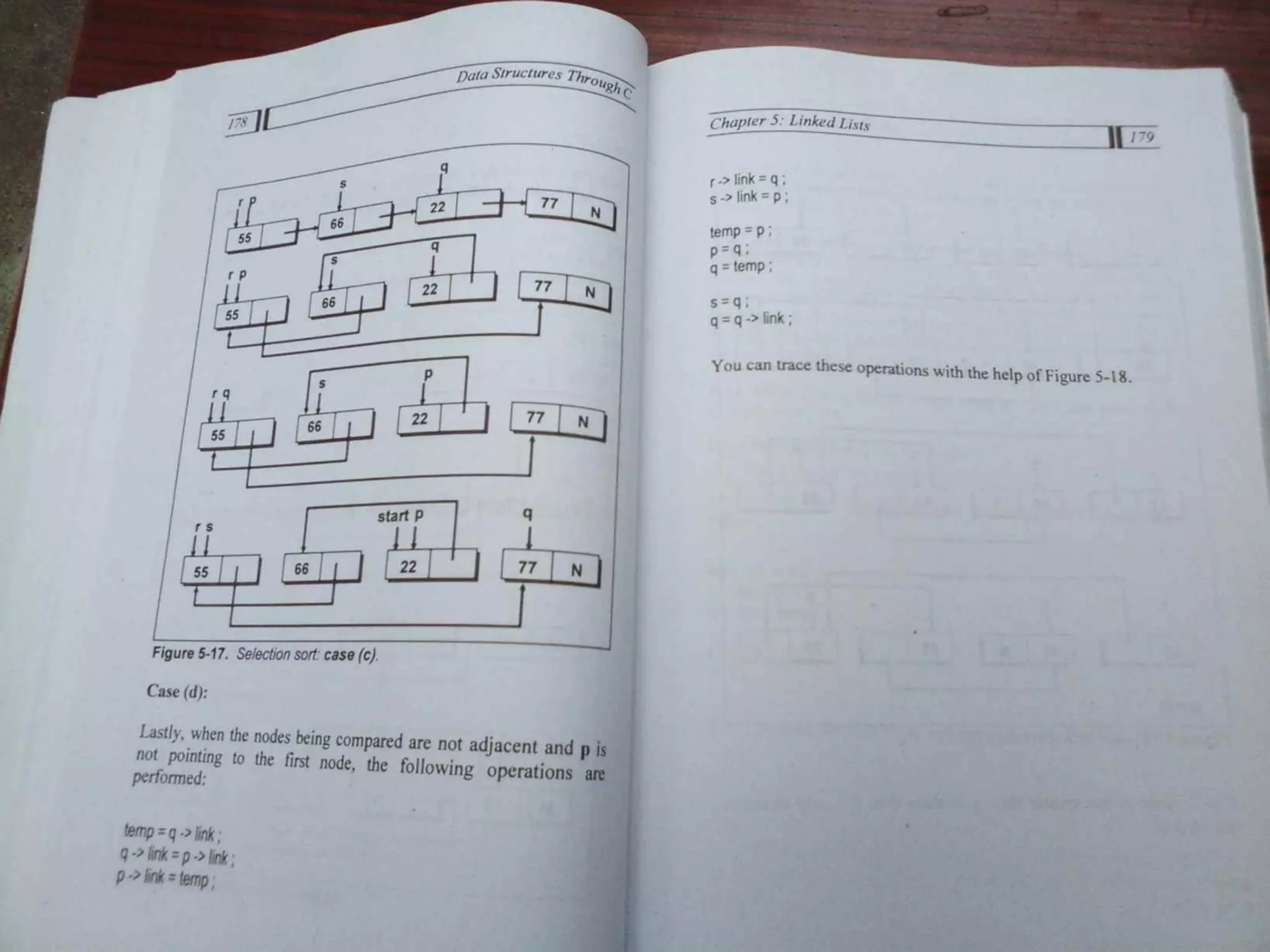 Data Structures Through C-Yashavant Kanetkar (1).pdf