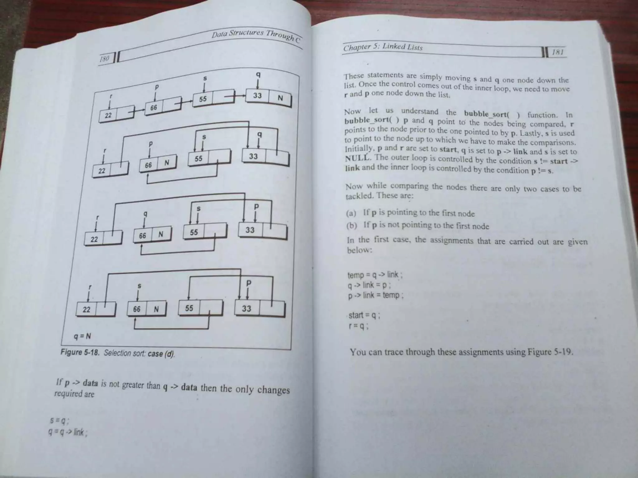 Data Structures Through C-Yashavant Kanetkar (1).pdf