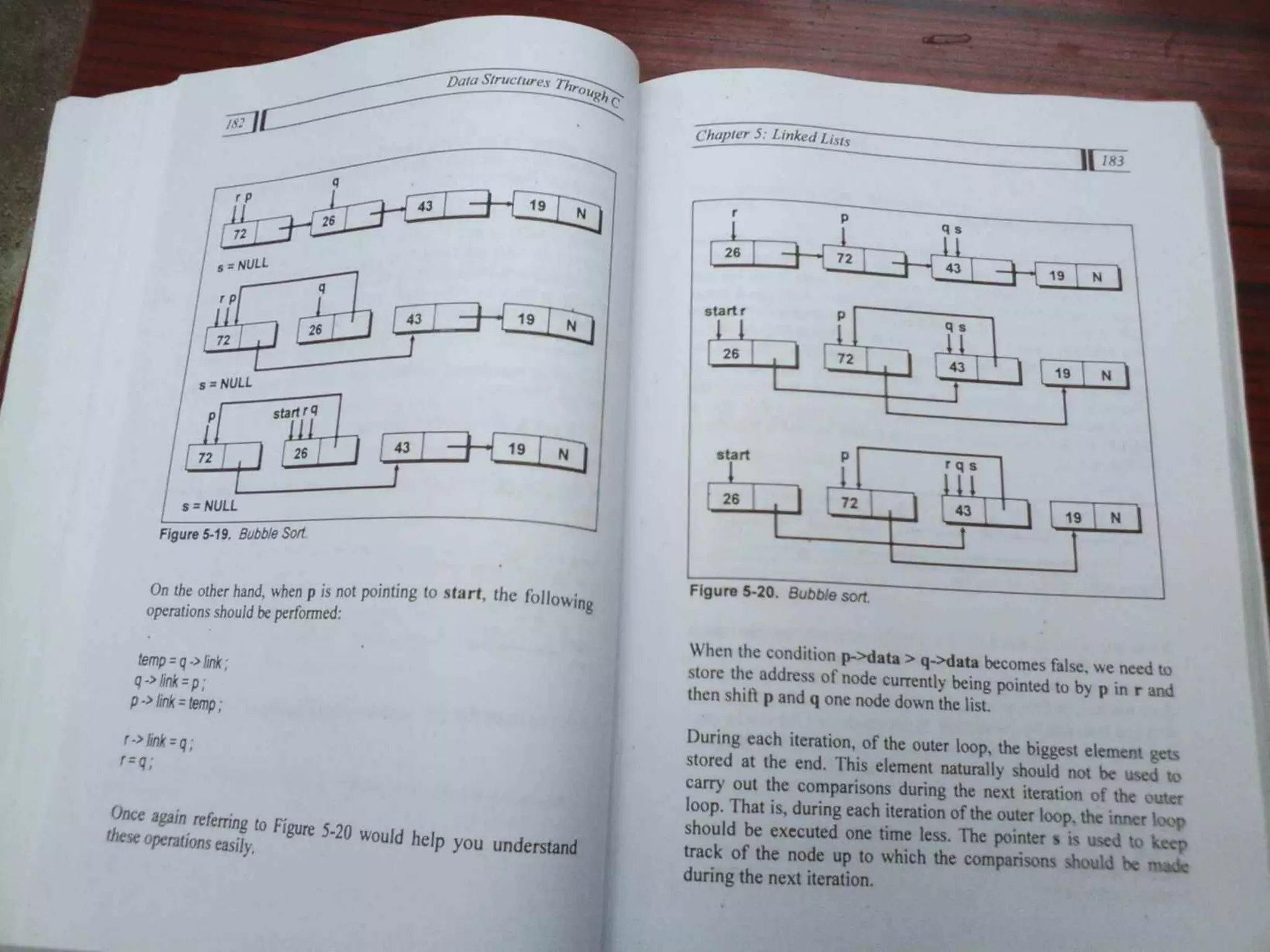 Data Structures Through C-Yashavant Kanetkar (1).pdf