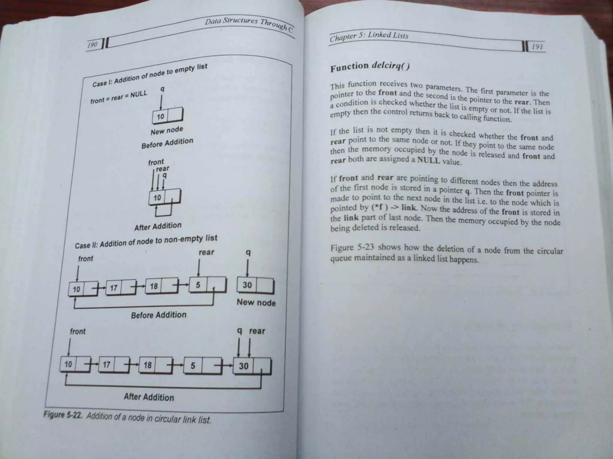 Data Structures Through C-Yashavant Kanetkar (1).pdf