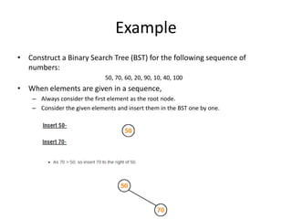 DATA STRUCTURES(Tree Notes).pdf for tree | PDF