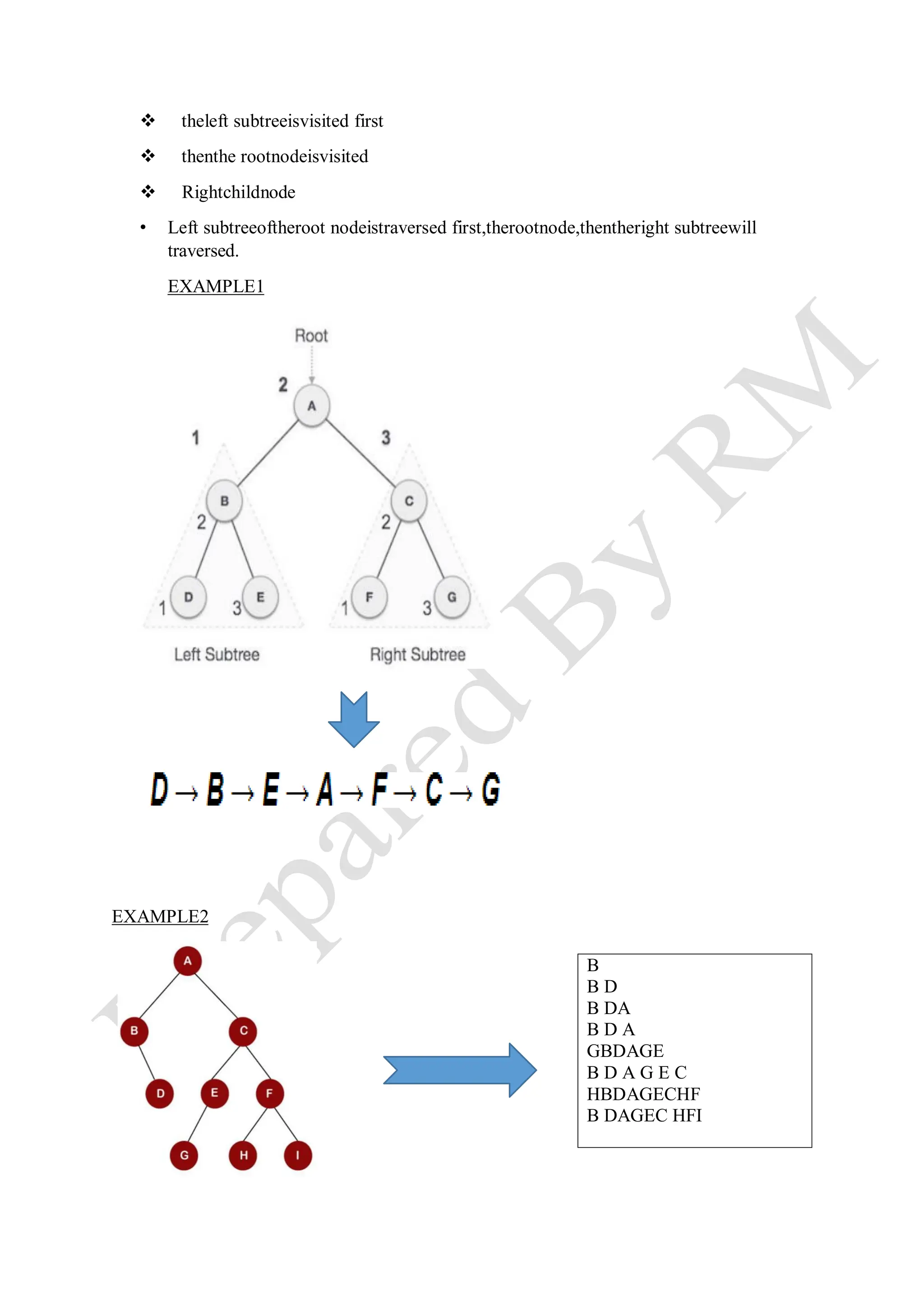 DATA STRUCTURES TREES- types-PROGRAM Using CPP | PDF