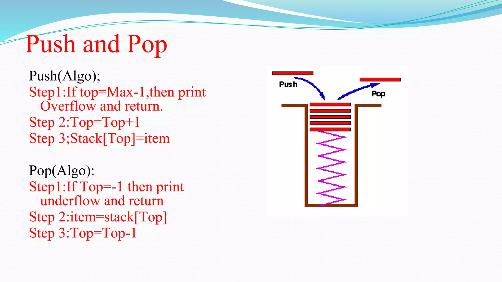 Push and Pop
Push(Algo);
Step1:If top=Max-1,then print
Overflow and return.
Step 2:Top=Top+1
Step 3;Stack[Top]=item
Pop(Algo):
Step1:If Top=-1 then print
underflow and return
Step 2:item=stack[Top]
Step 3:Top=Top-1
 