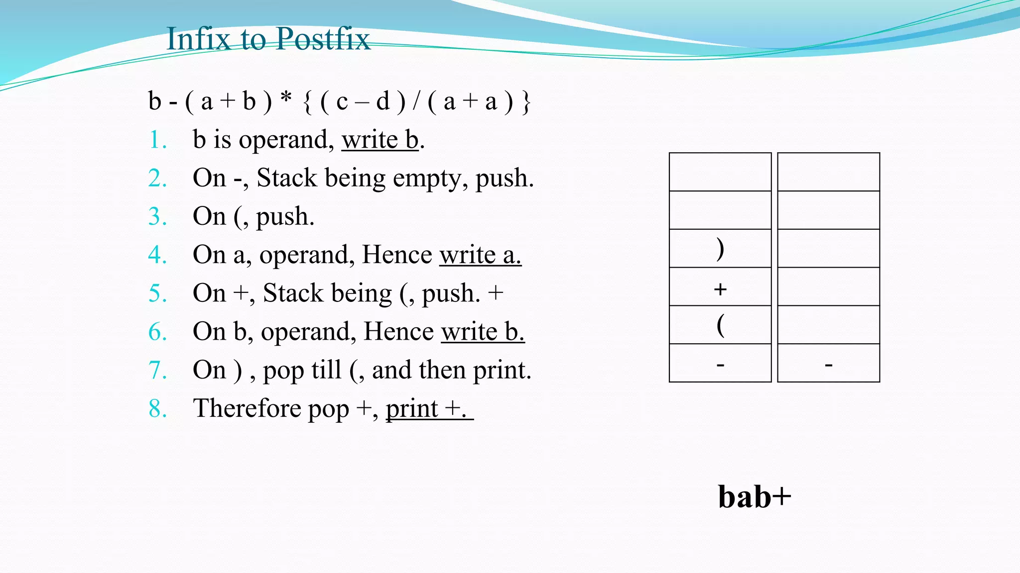 Infix to Postfix
b - ( a + b ) * { ( c – d ) / ( a + a ) }
1. b is operand, write b.
2. On -, Stack being empty, push.
3. On (, push.
4. On a, operand, Hence write a.
5. On +, Stack being (, push. +
6. On b, operand, Hence write b.
7. On ) , pop till (, and then print.
8. Therefore pop +, print +.
)
+
(
-
bab+
-
 