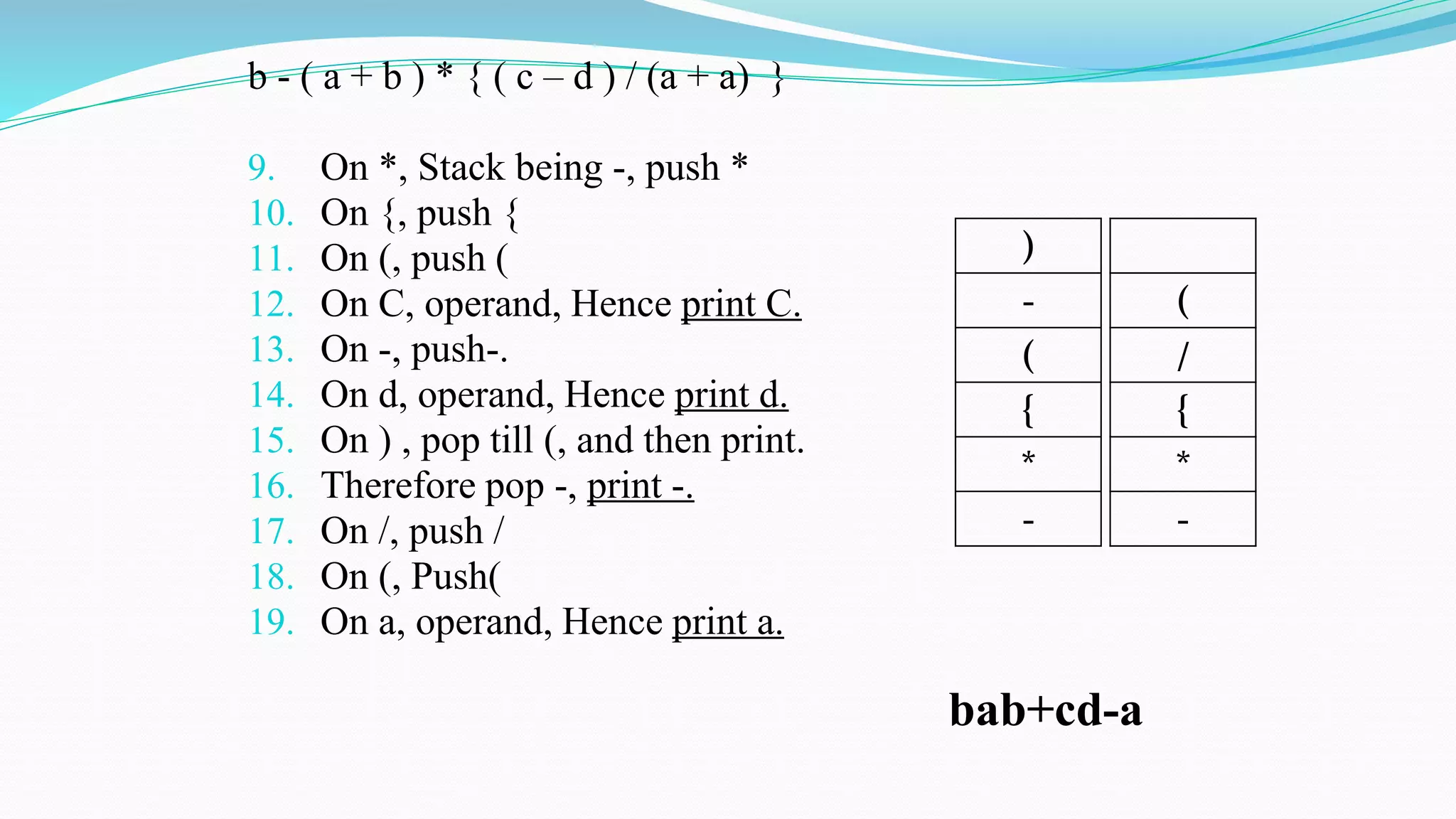 b - ( a + b ) * { ( c – d ) / (a + a) }
9. On *, Stack being -, push *
10. On {, push {
11. On (, push (
12. On C, operand, Hence print C.
13. On -, push-.
14. On d, operand, Hence print d.
15. On ) , pop till (, and then print.
16. Therefore pop -, print -.
17. On /, push /
18. On (, Push(
19. On a, operand, Hence print a.
)
-
(
{
*
-
bab+cd-a
(
/
{
*
-
 