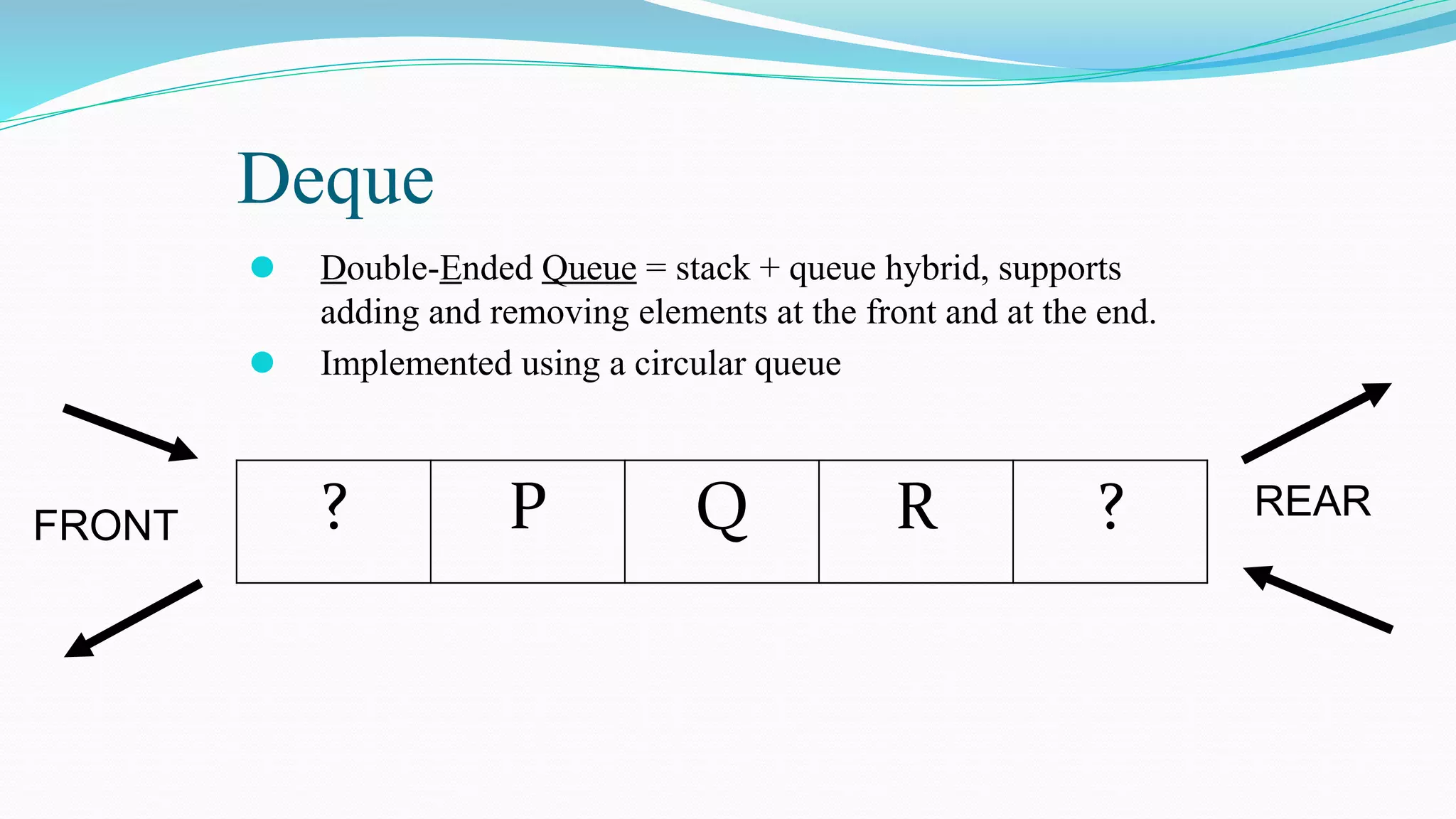 Deque
⚫ Double-Ended Queue = stack + queue hybrid, supports
adding and removing elements at the front and at the end.
⚫ Implemented using a circular queue
? P Q R ?
FRONT
REAR
 