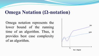 Omega Notation (Ω-notation)
Omega notation represents the
lower bound of the running
time of an algorithm. Thus, it
provides best case complexity
of an algorithm.
 