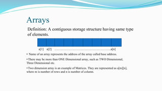 Arrays
Definition: A contiguous storage structure having same type
of elements.
a[1] a[2] ………………………………………………..a[n]
• Name of an array represents the address of the array called base address.
•There may be more than ONE Dimensional array, such as TWO Dimensional,
Three Dimensional etc.
•Two dimension array is an example of Matrices. They are represented as a[m][n],
where m is number of rows and n is number of column.
 