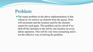 Problem
⚫The major problem in the above implementation is that
whenever we remove an element from the queue, front
will increment and the location used by the element
cannot be used again. This problem can be solved if we
shift all the elements to the left by one location on every
delete operation. This will be very time consuming and is
not the effective way of solving the problem.
 