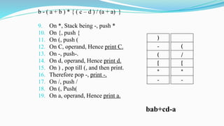 b - ( a + b ) * { ( c – d ) / (a + a) }
9. On *, Stack being -, push *
10. On {, push {
11. On (, push (
12. On C, operand, Hence print C.
13. On -, push-.
14. On d, operand, Hence print d.
15. On ) , pop till (, and then print.
16. Therefore pop -, print -.
17. On /, push /
18. On (, Push(
19. On a, operand, Hence print a.
)
-
(
{
*
-
bab+cd-a
(
/
{
*
-
 