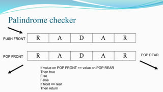 Palindrome checker
R A D A R
PUSH FRONT
R A D A R
POP FRONT POP REAR
If value on POP FRONT == value on POP REAR
Then true
Else
False
If front == rear
Then return
 