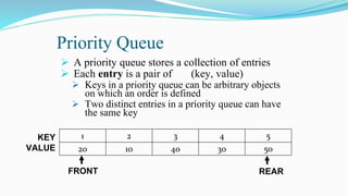 Priority Queue
 A priority queue stores a collection of entries
 Each entry is a pair of (key, value)
 Keys in a priority queue can be arbitrary objects
on which an order is defined
 Two distinct entries in a priority queue can have
the same key
1 2 3 4 5
20 10 40 30 50
KEY
VALUE
FRONT REAR
 