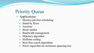 Priority Queue
 Applications:
 Shortest job first scheduling
 Stand by flyers
 Auctions
 Stock market
 Bandwidth management
 Dijkstra's algorithm
 Huffman coding
 Best-first search algorithms
 Prim's algorithm for minimum spanning tree
 