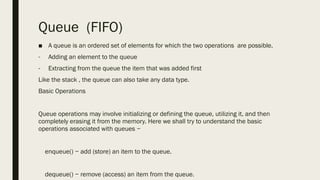 Data Structures Unit 1 bnmxc xgfh (1).pptx