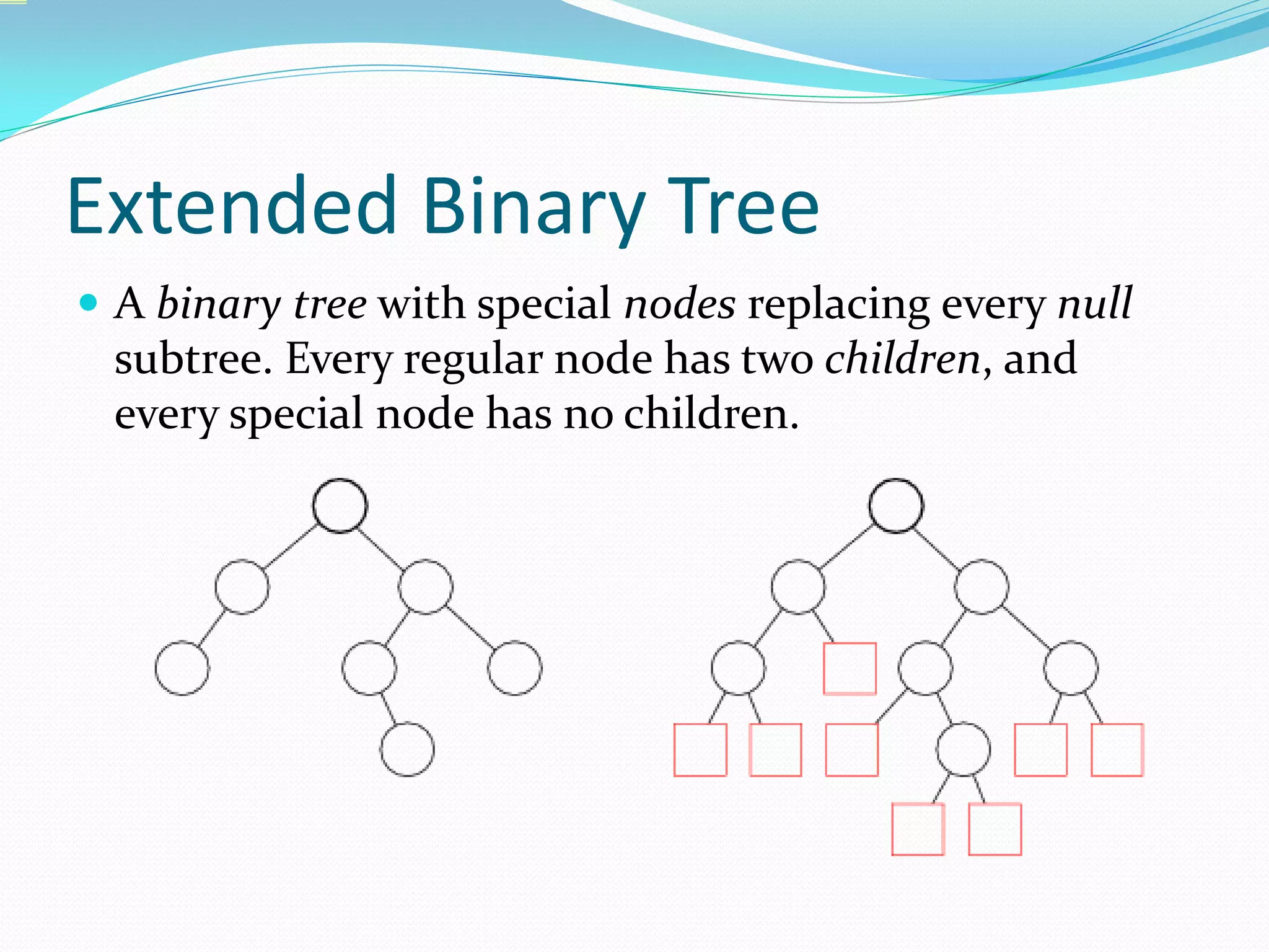 Trees, Binary Search Tree, AVL Tree in Data Structures | PPT