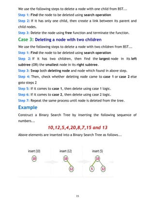 We use the following steps to delete a node with one child from BST...
Step 1: Find the node to be deleted using search operation
Step 2: If it has only one child, then create a link between its parent and
child nodes.
Step 3: Delete the node using free function and terminate the function.
Case 3: Deleting a node with two children
We use the following steps to delete a node with two children from BST...
Step 1: Find the node to be deleted using search operation
Step 2: If it has two children, then find the largest node in its left
subtree (OR) the smallest node in its right subtree.
Step 3: Swap both deleting node and node which found in above step.
Step 4: Then, check whether deleting node came to case 1 or case 2 else
goto steps 2
Step 5: If it comes to case 1, then delete using case 1 logic.
Step 6: If it comes to case 2, then delete using case 2 logic.
Step 7: Repeat the same process until node is deleted from the tree.
Example
Construct a Binary Search Tree by inserting the following sequence of
numbers...
10,12,5,4,20,8,7,15 and 13
Above elements are inserted into a Binary Search Tree as follows...
15
 