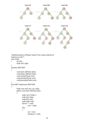 //Implementation of Binary Search Tree using Linked List
import java.util.*;
class Node
{ int info;
Node left, right;
}
interface BSTADT
{
void insert_BST(int data);
void delete_BST(int data);
void inorder(Node root);
void preorder(Node root);
void postorder(Node root);
}
class BST implements BSTADT
{
Node root=null, par, cur, node;
public void insert_BST(int data)
{
node=new Node( );
node.info=data;
node.left=null;
node.right=null;
if(root == null)
root = node;
else
{
cur = root;
while(cur !=null)
16
 