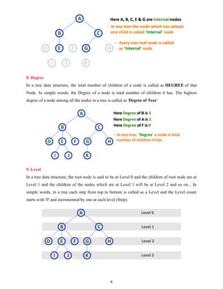 8. Degree
In a tree data structure, the total number of children of a node is called as DEGREE of that
Node. In simple words, the Degree of a node is total number of children it has. The highest
degree of a node among all the nodes in a tree is called as 'Degree of Tree'
9. Level
In a tree data structure, the root node is said to be at Level 0 and the children of root node are at
Level 1 and the children of the nodes which are at Level 1 will be at Level 2 and so on... In
simple words, in a tree each step from top to bottom is called as a Level and the Level count
starts with '0' and incremented by one at each level (Step).
4
 