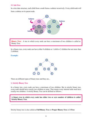 13. Sub Tree
In a tree data structure, each child from a node forms a subtree recursively. Every child node will
form a subtree on its parent node.
Binary Tree: A tree in which every node can have a maximum of two children is called as
Binary Tree.
In a binary tree, every node can have either 0 children or 1 child or 2 children but not more than
2 children.
Example:
There are different types of binary trees and they are...
1. Strictly Binary Tree
In a binary tree, every node can have a maximum of two children. But in strictly binary tree,
every node should have exactly two children or none. That means every internal node must have
exactly two children. A strictly Binary Tree can be defined as follows...
A binary tree in which every node has either two or zero number of children is called
Strictly Binary Tree
Strictly binary tree is also called as Full Binary Tree or Proper Binary Tree or 2-Tree
6
 