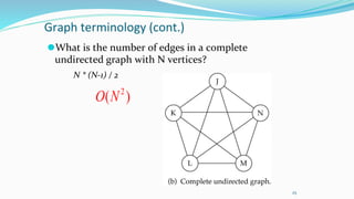 DATA STRUCTURES unit 4.pptx