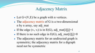 DATA STRUCTURES unit 4.pptx