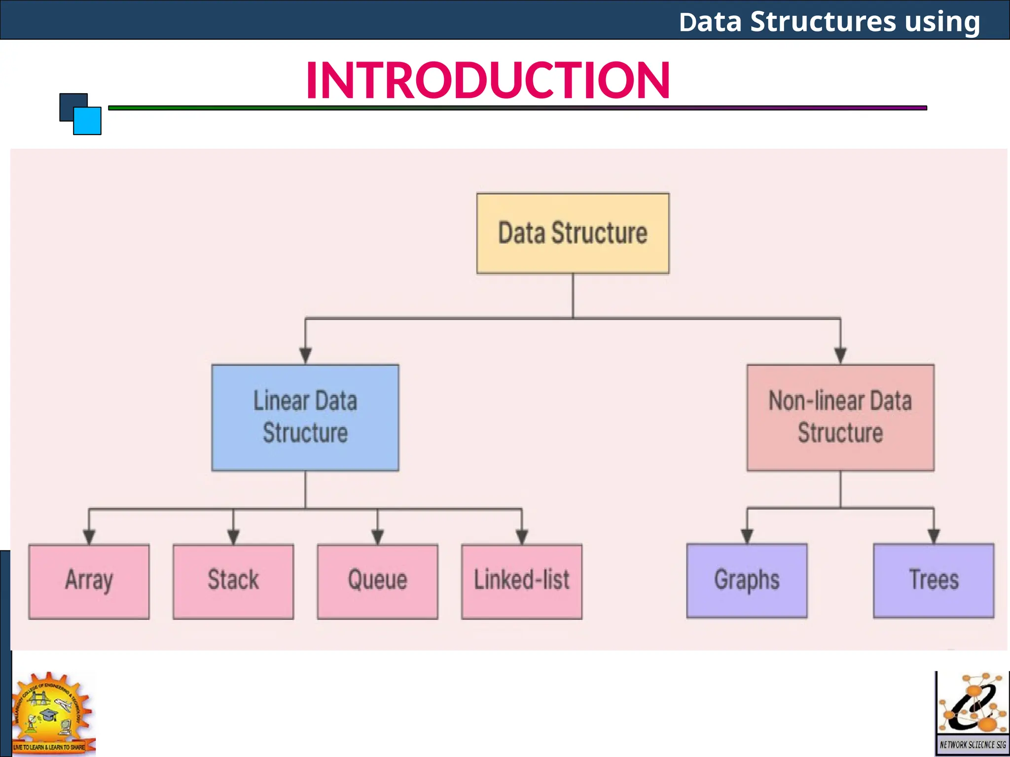 DATA STRUCTURES Unit III.pptxctxt8xtxt8xtct8xtdtict | PPT
